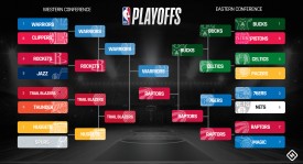 2022年NBA选秀38顺位新秀肯尼迪-钱德勒加盟76人队，发展联盟崭露头角